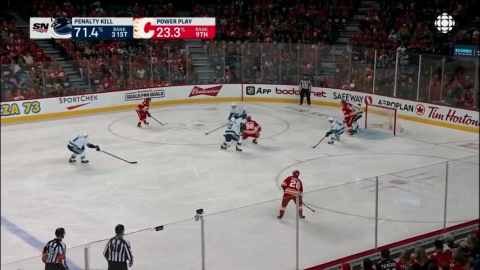 Staggered PP Set-Up To Create Passing Lanes 